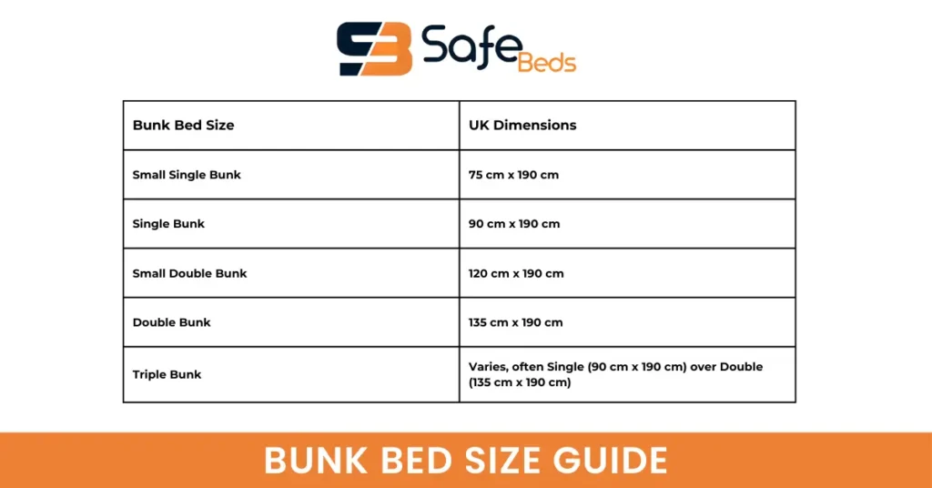 Bunk Bed Size Guide